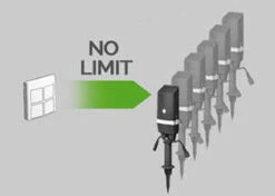 Easy Connect Draadloze Aan/uit Schakelaar (controlbox + Switch) -Tuin Decoratie Easy Connect draadloze aanuit schakelaar controlbox switch 03